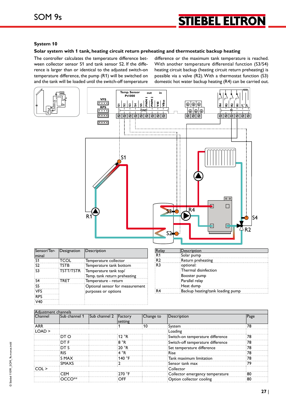 Som 9s | STIEBEL ELTRON SOM 9s User Manual | Page 27 / 104