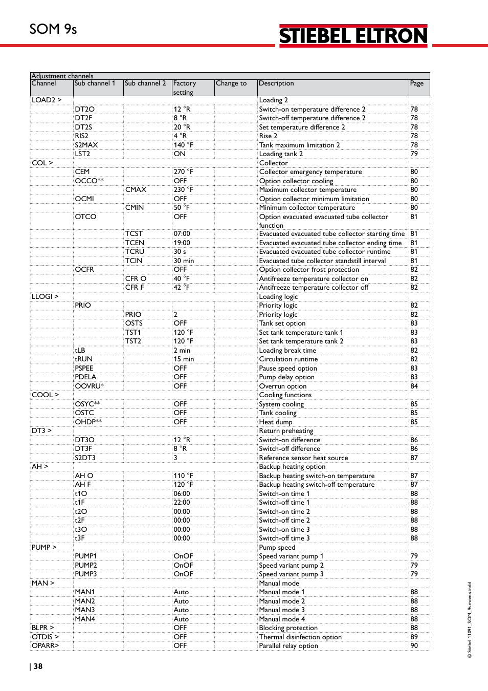 Som 9s | STIEBEL ELTRON SOM 9s User Manual | Page 38 / 104