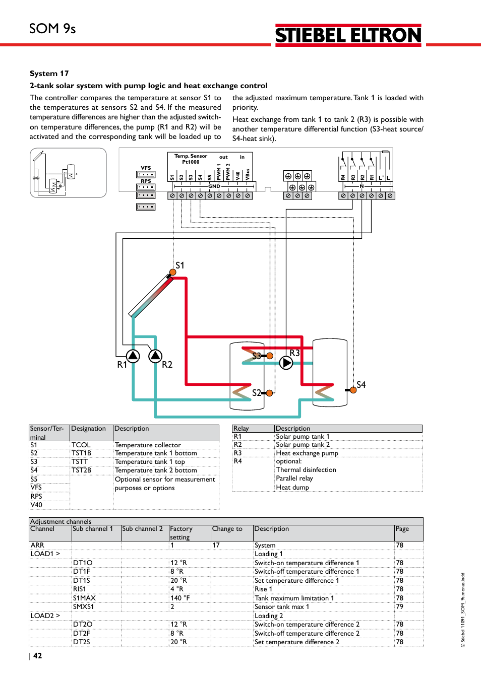 Som 9s | STIEBEL ELTRON SOM 9s User Manual | Page 42 / 104