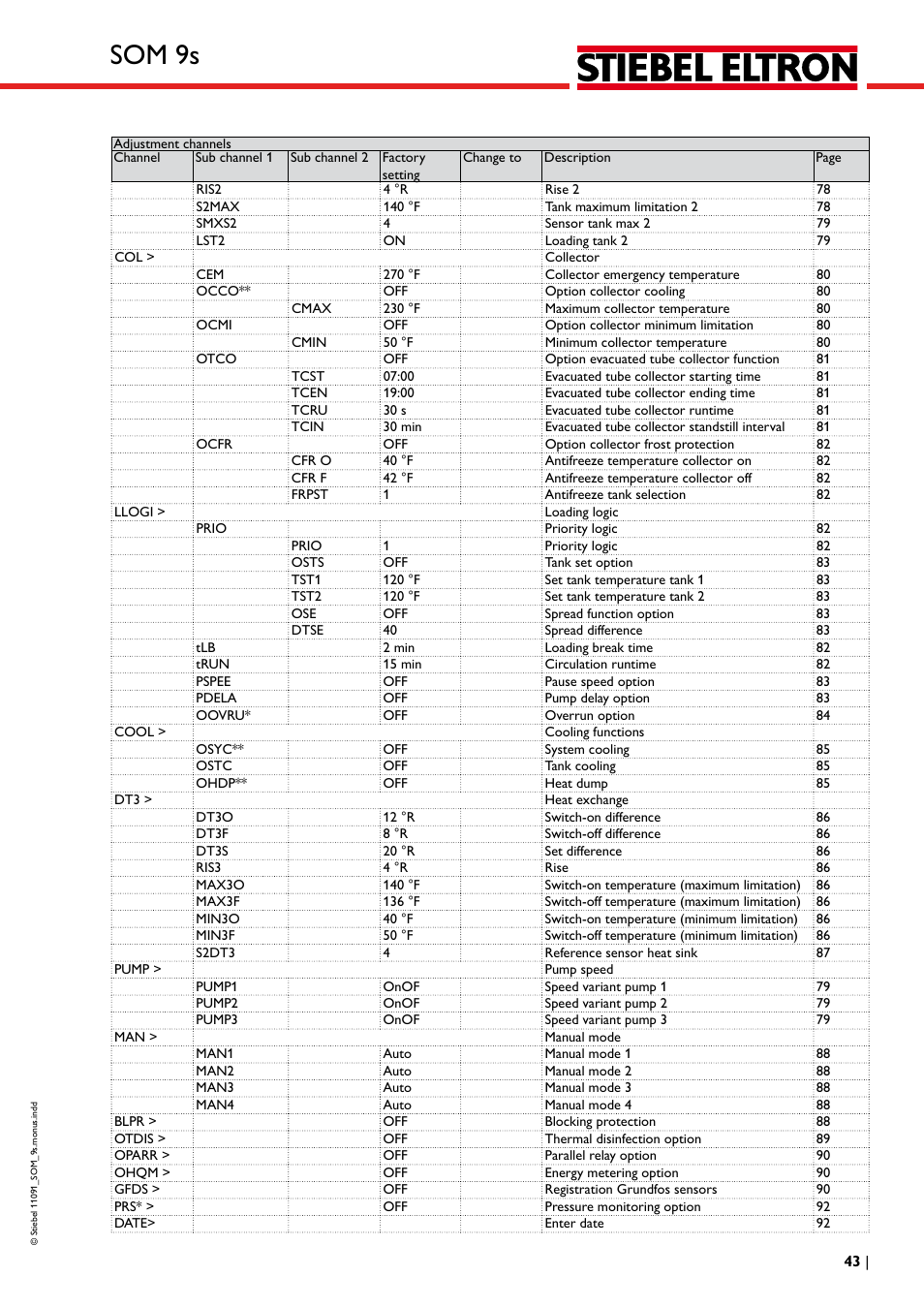 Som 9s | STIEBEL ELTRON SOM 9s User Manual | Page 43 / 104