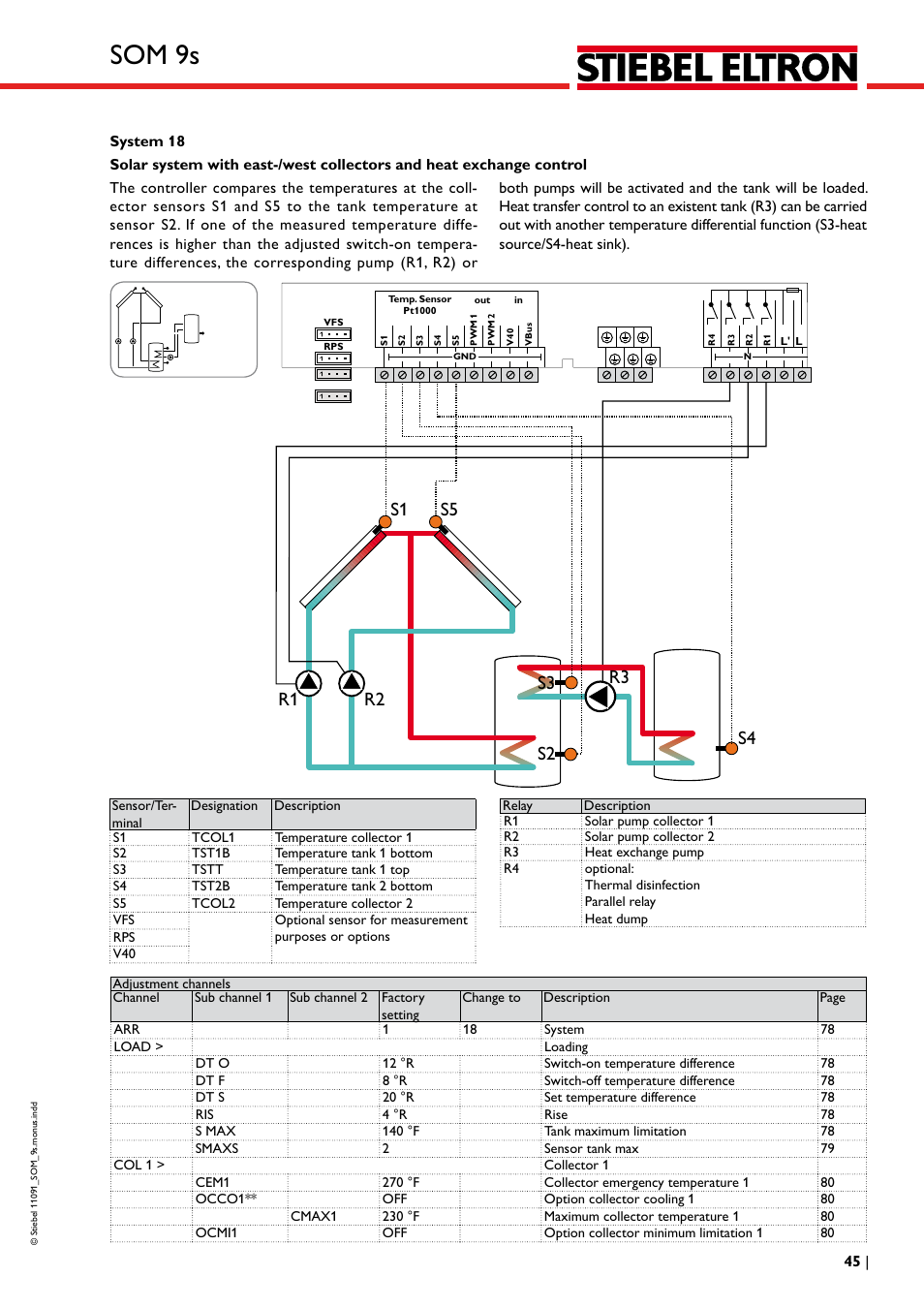 Som 9s | STIEBEL ELTRON SOM 9s User Manual | Page 45 / 104