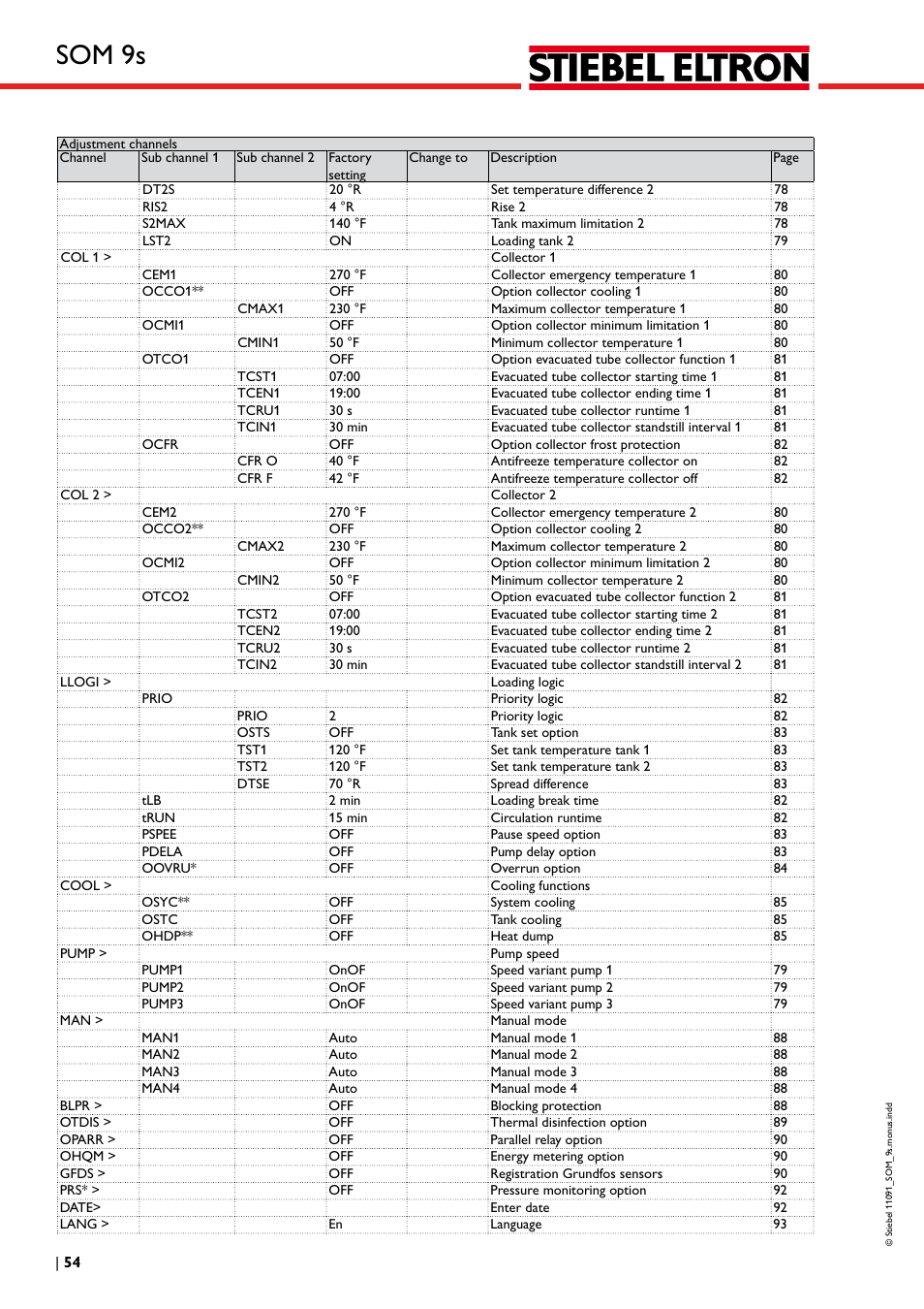 Som 9s | STIEBEL ELTRON SOM 9s User Manual | Page 54 / 104