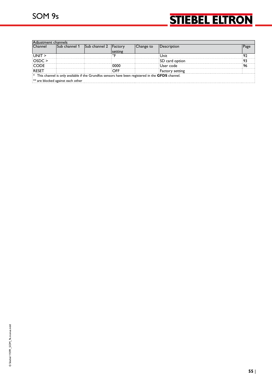 Som 9s | STIEBEL ELTRON SOM 9s User Manual | Page 55 / 104