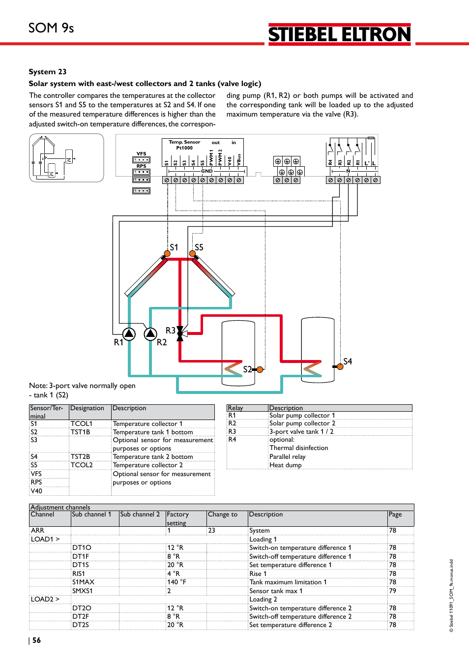 Som 9s | STIEBEL ELTRON SOM 9s User Manual | Page 56 / 104