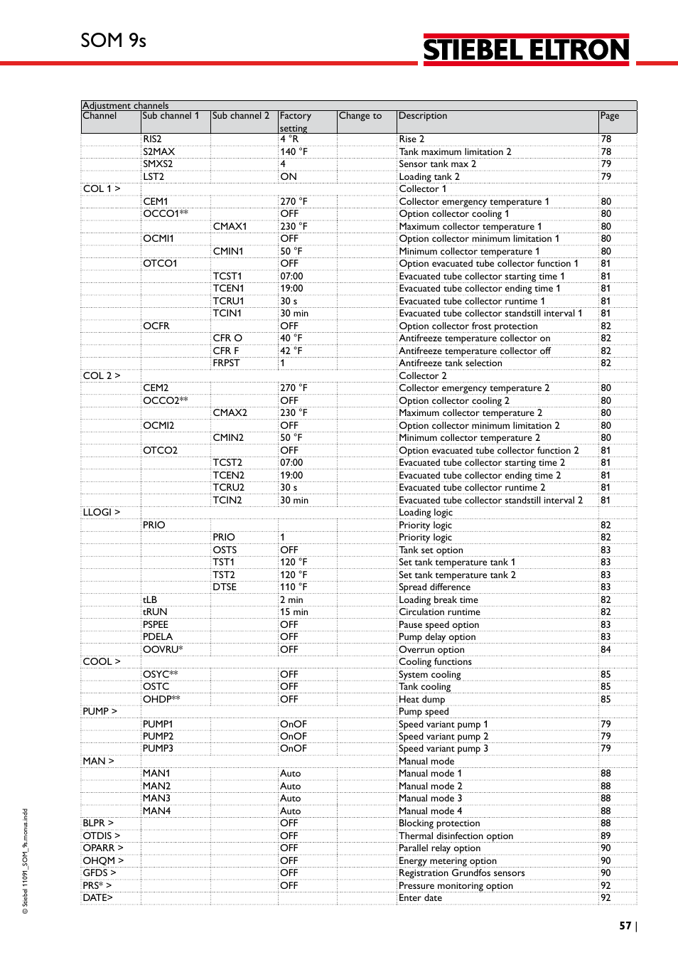 Som 9s | STIEBEL ELTRON SOM 9s User Manual | Page 57 / 104