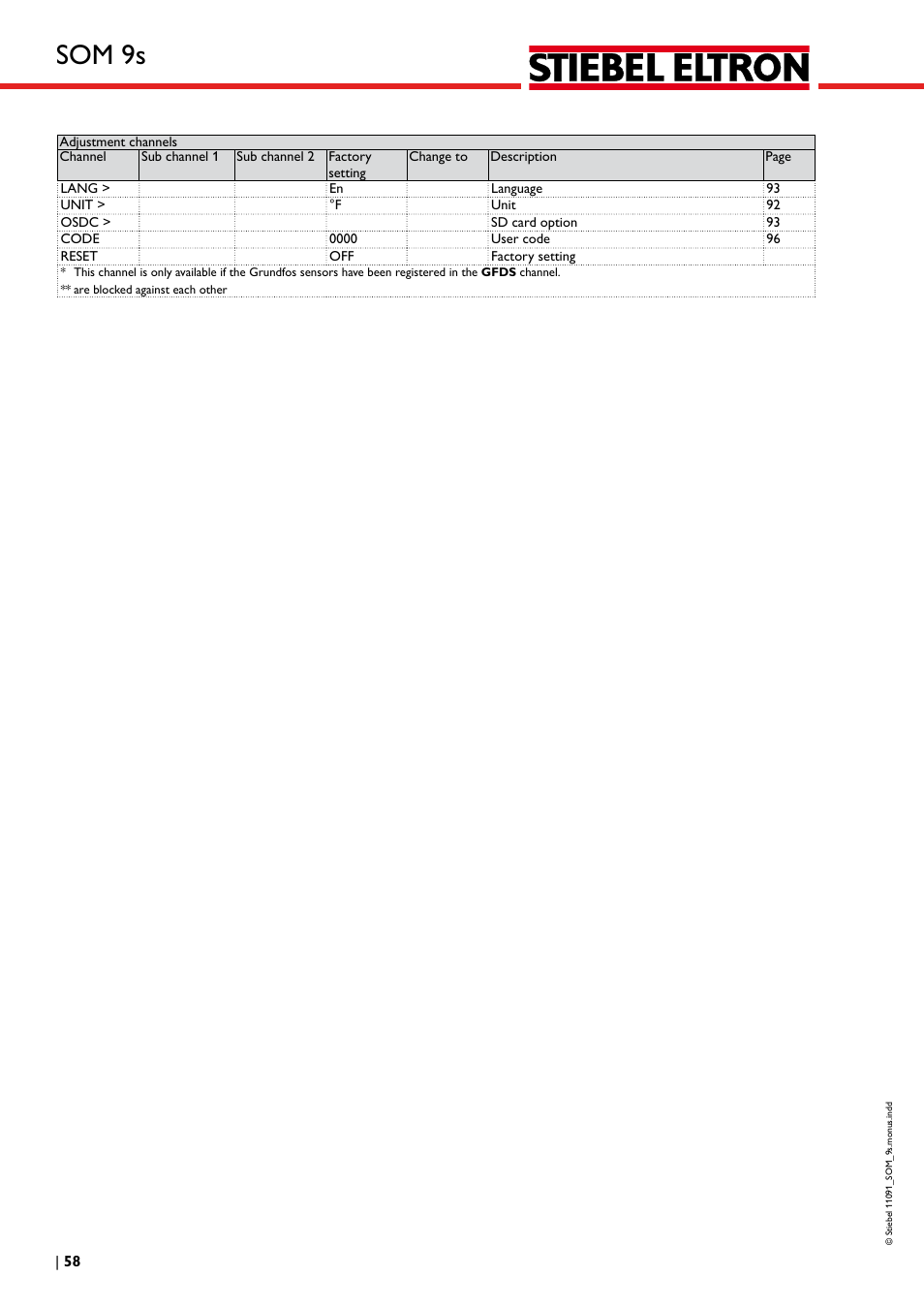 Som 9s | STIEBEL ELTRON SOM 9s User Manual | Page 58 / 104