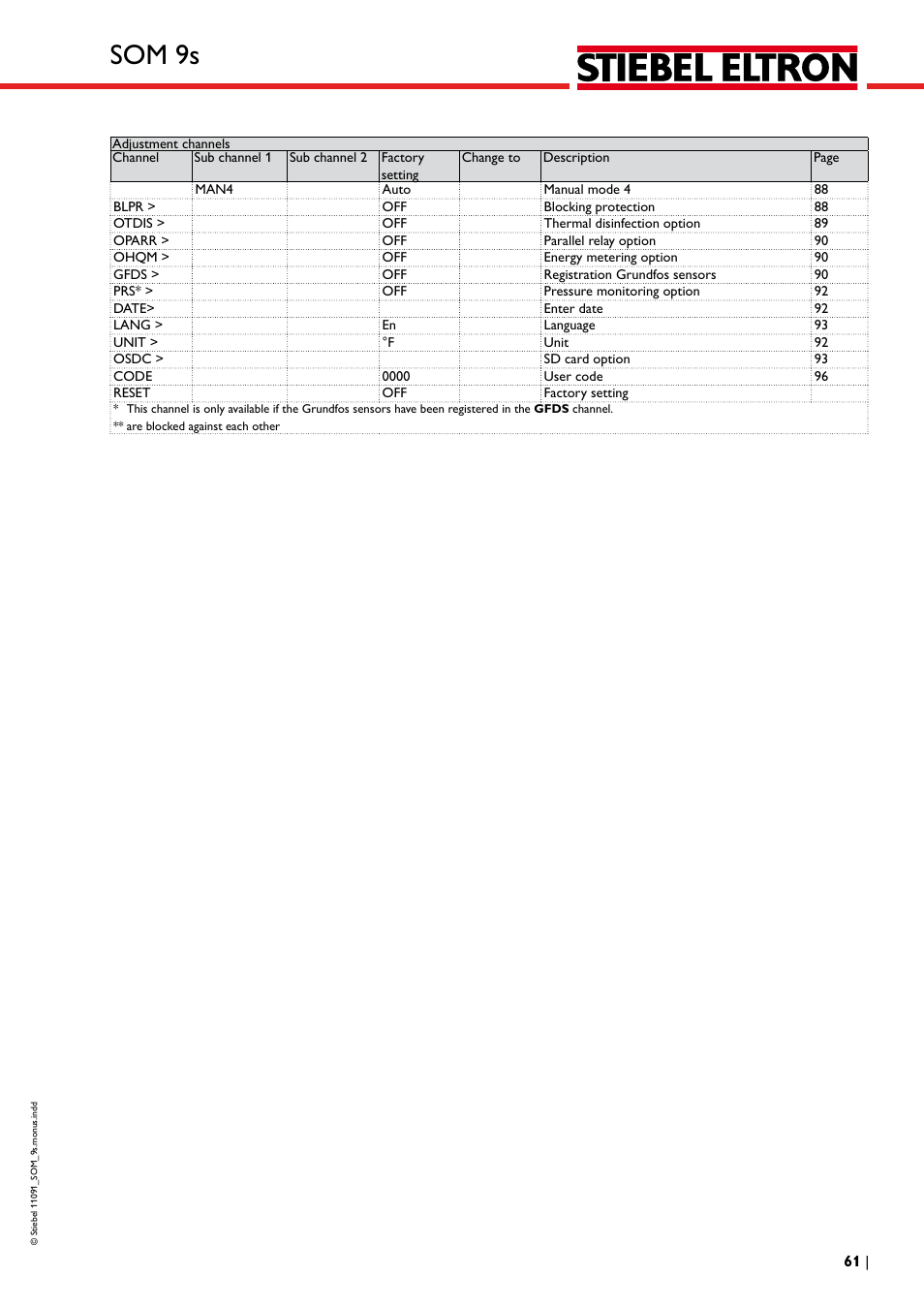 Som 9s | STIEBEL ELTRON SOM 9s User Manual | Page 61 / 104