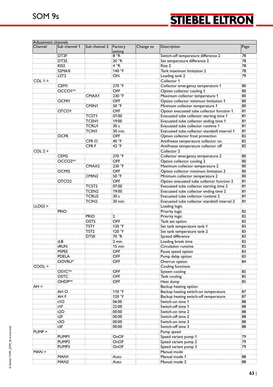 Som 9s | STIEBEL ELTRON SOM 9s User Manual | Page 63 / 104