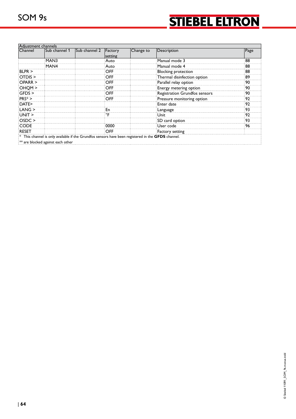 Som 9s | STIEBEL ELTRON SOM 9s User Manual | Page 64 / 104