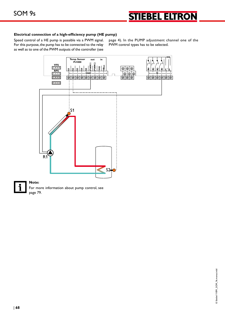 Som 9s, R1 s2 s1 | STIEBEL ELTRON SOM 9s User Manual | Page 68 / 104