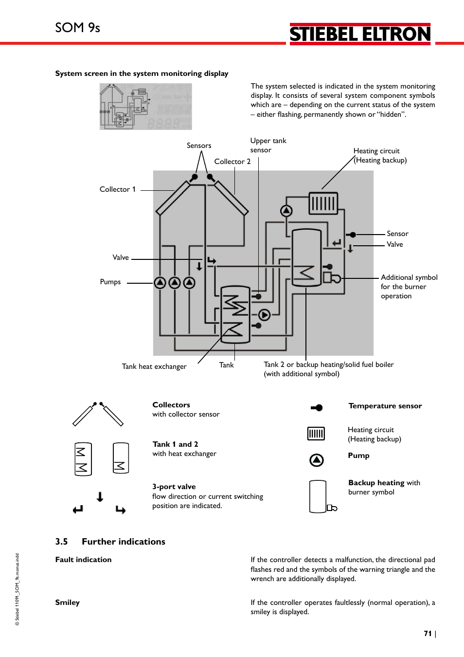 Som 9s | STIEBEL ELTRON SOM 9s User Manual | Page 71 / 104