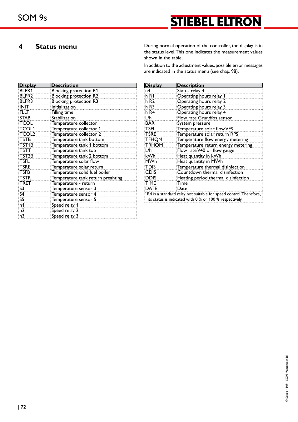 Som 9s, 4status menu | STIEBEL ELTRON SOM 9s User Manual | Page 72 / 104