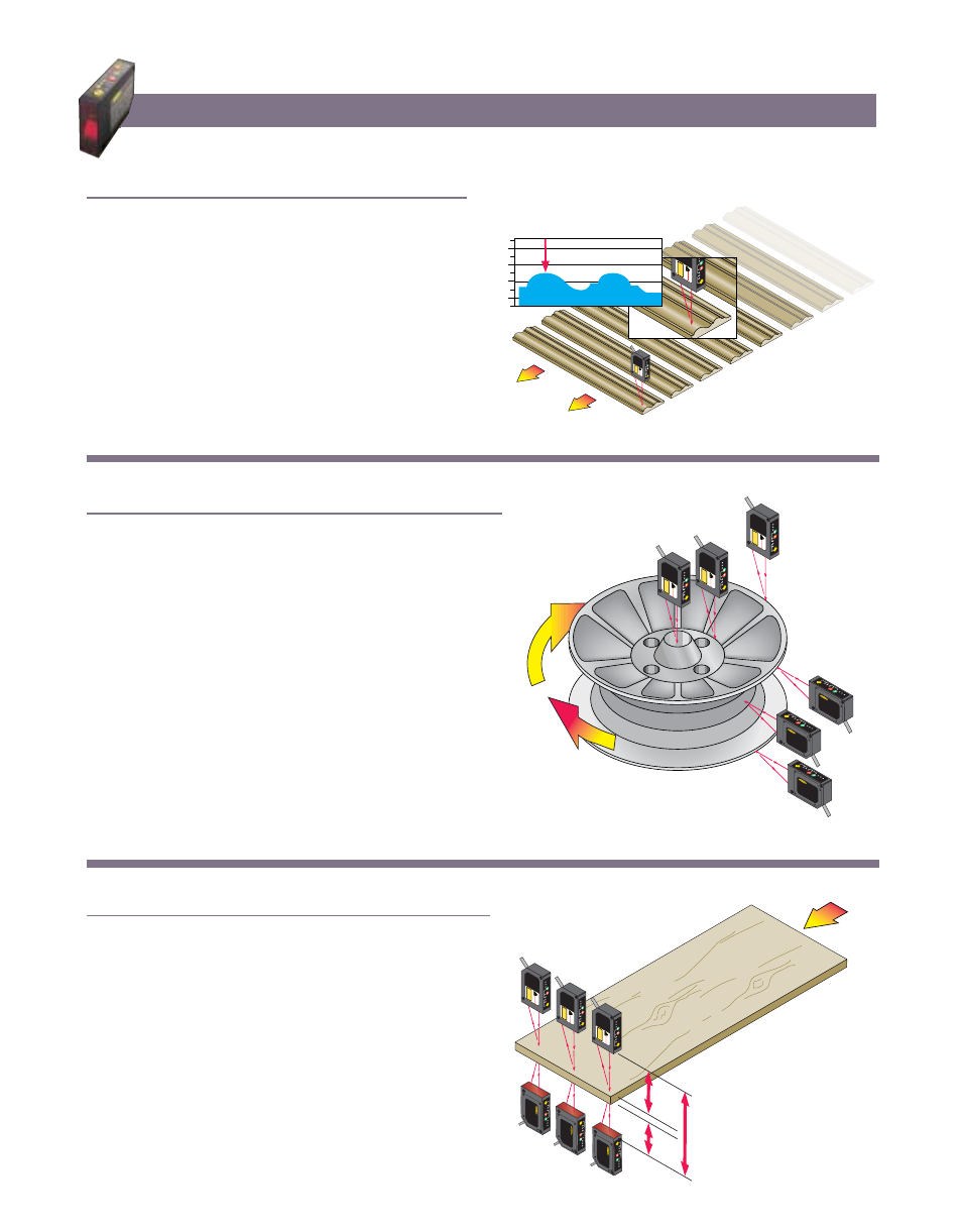L-gage, Laser sensor applications l-gage, Laser sensor applications | Run-out inspection of wheel casting, Thickness measurement of plywood, Wood profiling | Banner Laser Gauging Sensors L-GAGE User Manual | Page 5 / 8