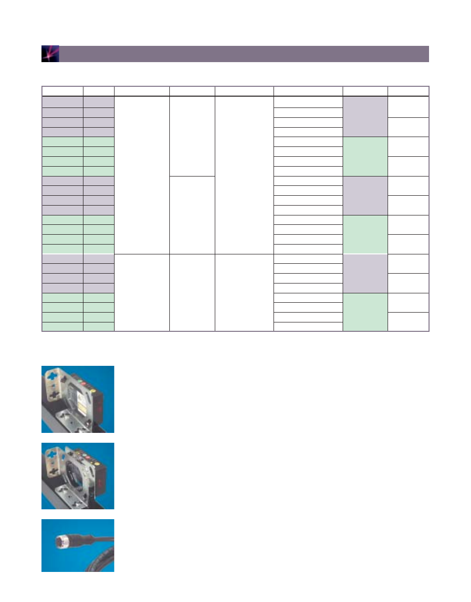 L-gage, Laser sensors model selection & accessories l-gage, Laser sensors model selection & accessories | Banner Laser Gauging Sensors L-GAGE User Manual | Page 6 / 8
