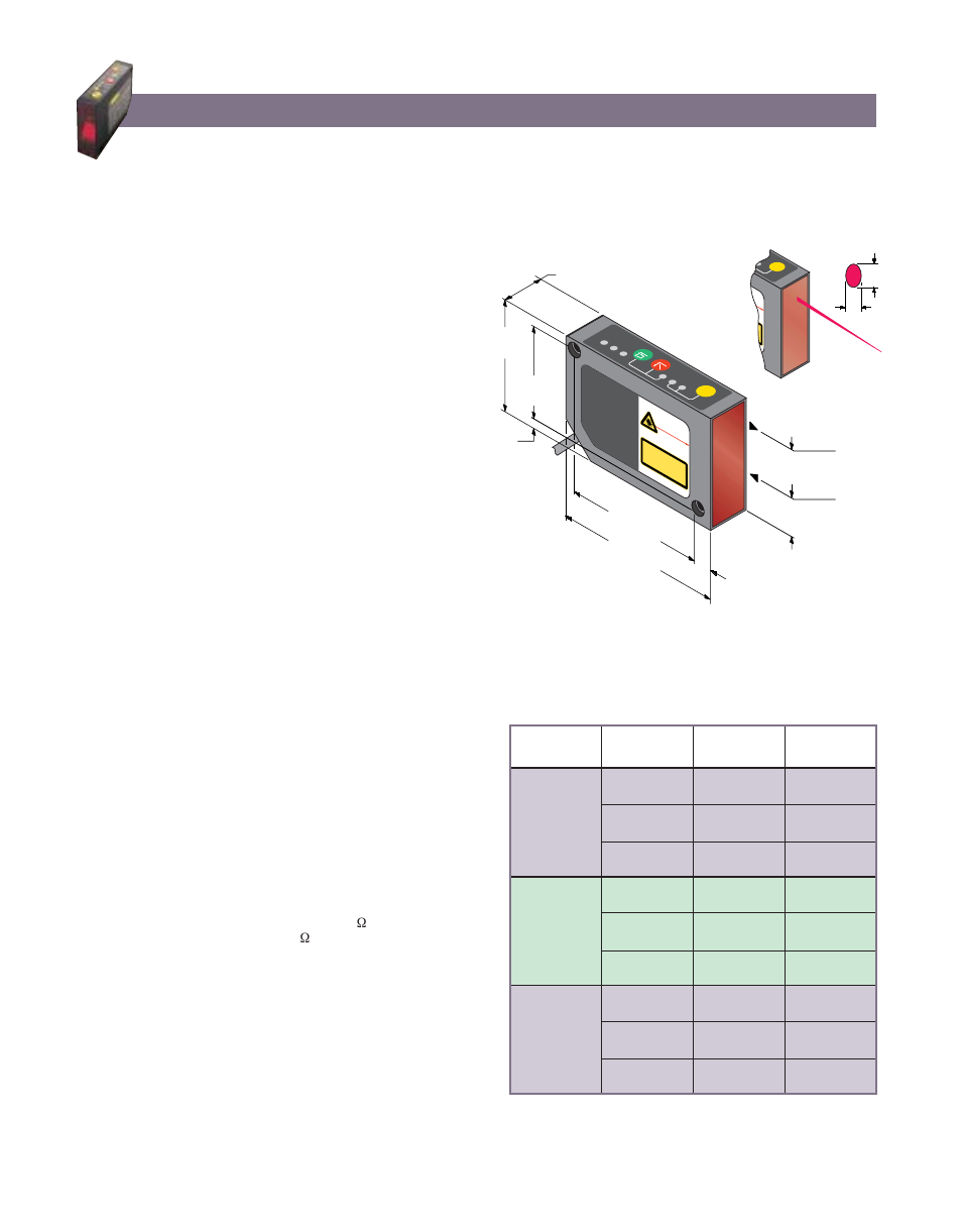L-gage, Laser sensor specifications & dimensions l-gage, Laser sensor specifications & dimensions | L-gage beam dimensions (typical), Supply specifications, Sensing characteristics, Output specifications | Banner Laser Gauging Sensors L-GAGE User Manual | Page 7 / 8