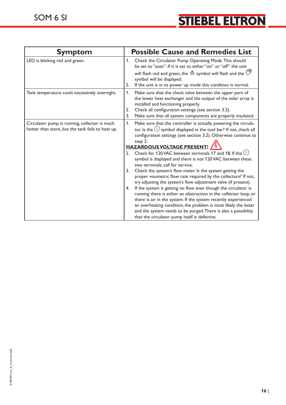 Som 6 si, Symptom possible cause and remedies list | STIEBEL ELTRON SOM 6 SI User Manual | Page 16 / 17