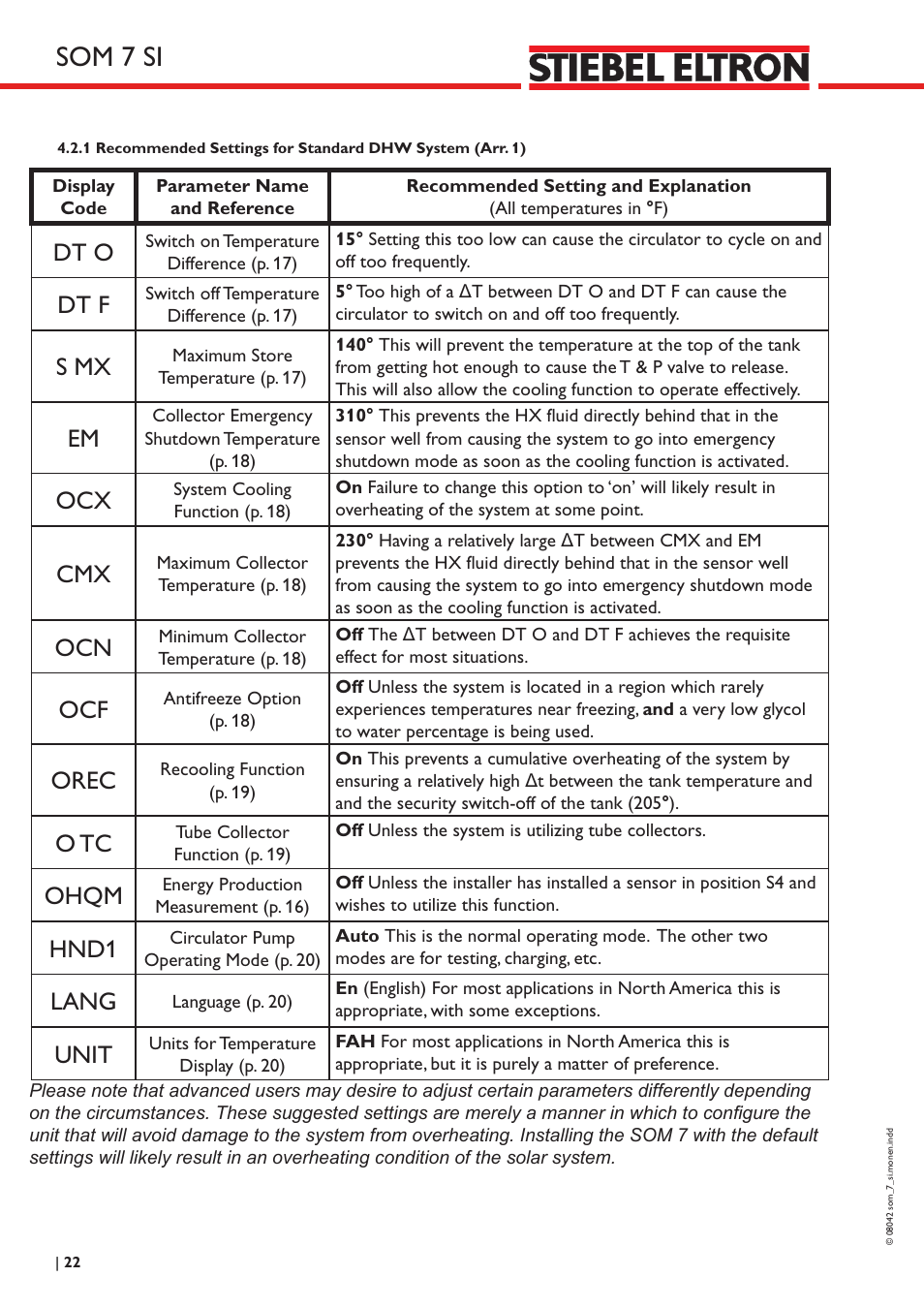 Som 7 si, Dt o, Dt f | S mx, Orec, O tc, Ohqm, Hnd1, Lang, Unit | STIEBEL ELTRON SOM 7 SI User Manual | Page 22 / 28
