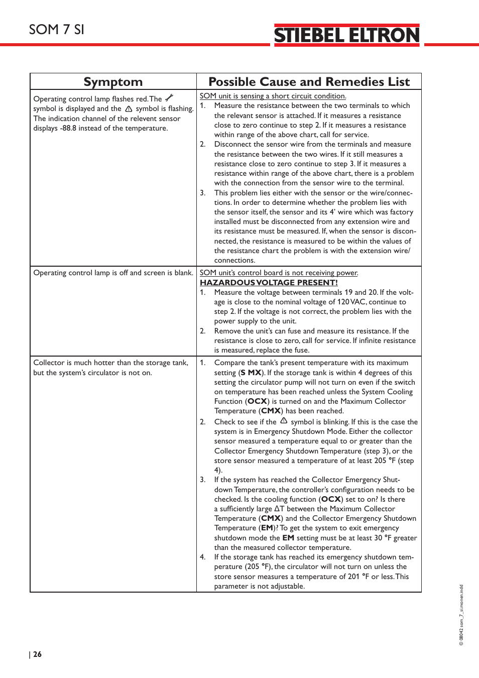 Som 7 si, Symptom possible cause and remedies list | STIEBEL ELTRON SOM 7 SI User Manual | Page 26 / 28