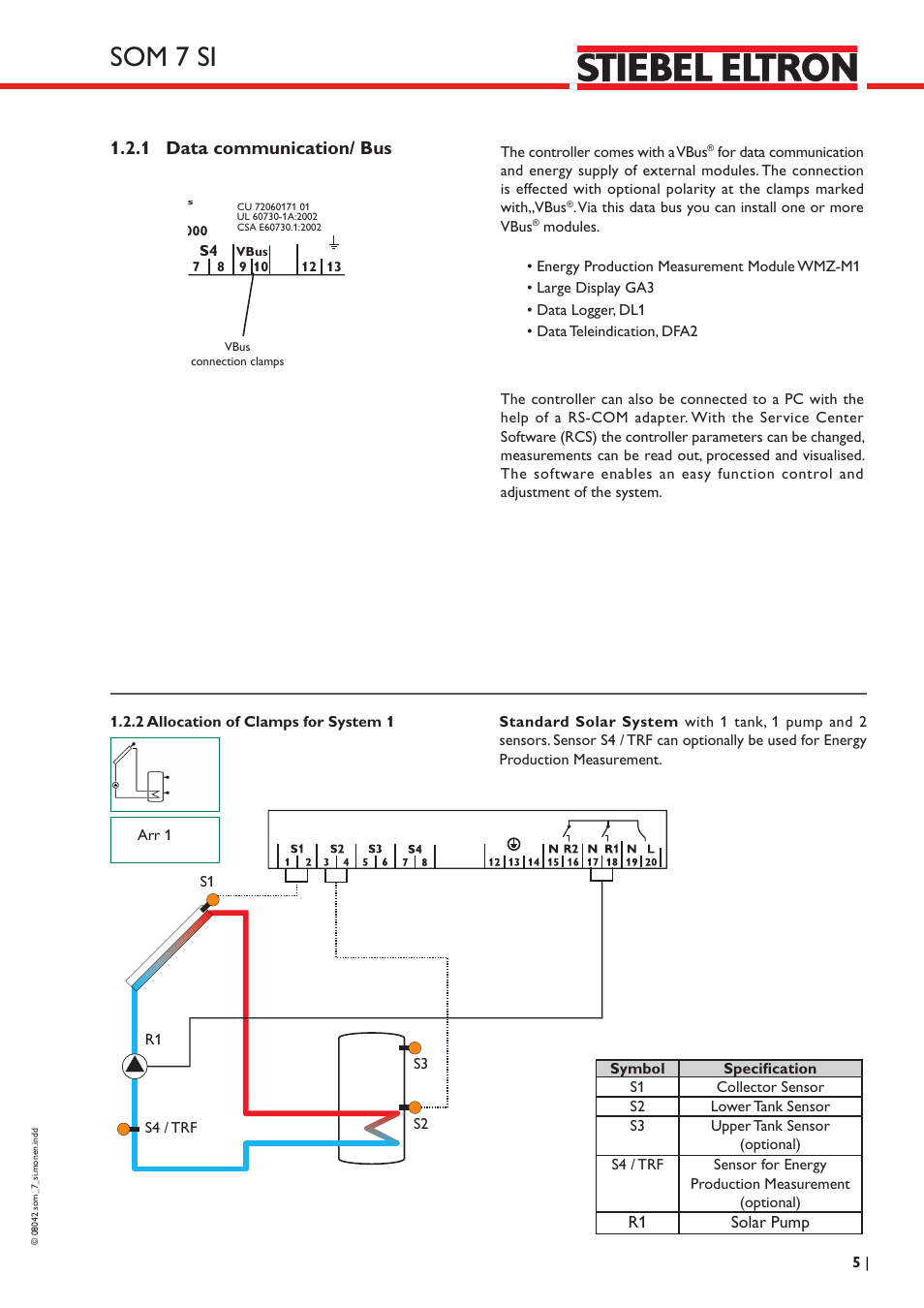 Som 7 si, 1 data communication/ bus | STIEBEL ELTRON SOM 7 SI User Manual | Page 5 / 28