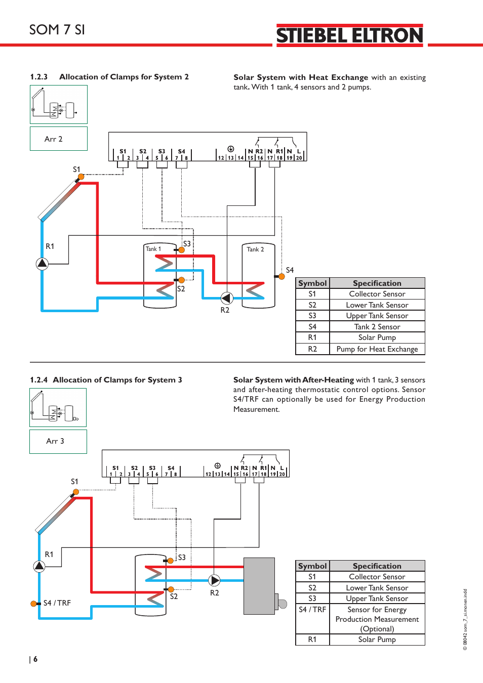 Som 7 si | STIEBEL ELTRON SOM 7 SI User Manual | Page 6 / 28