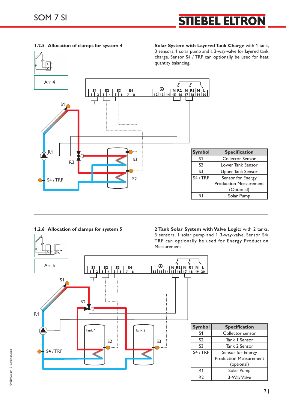 Som 7 si | STIEBEL ELTRON SOM 7 SI User Manual | Page 7 / 28
