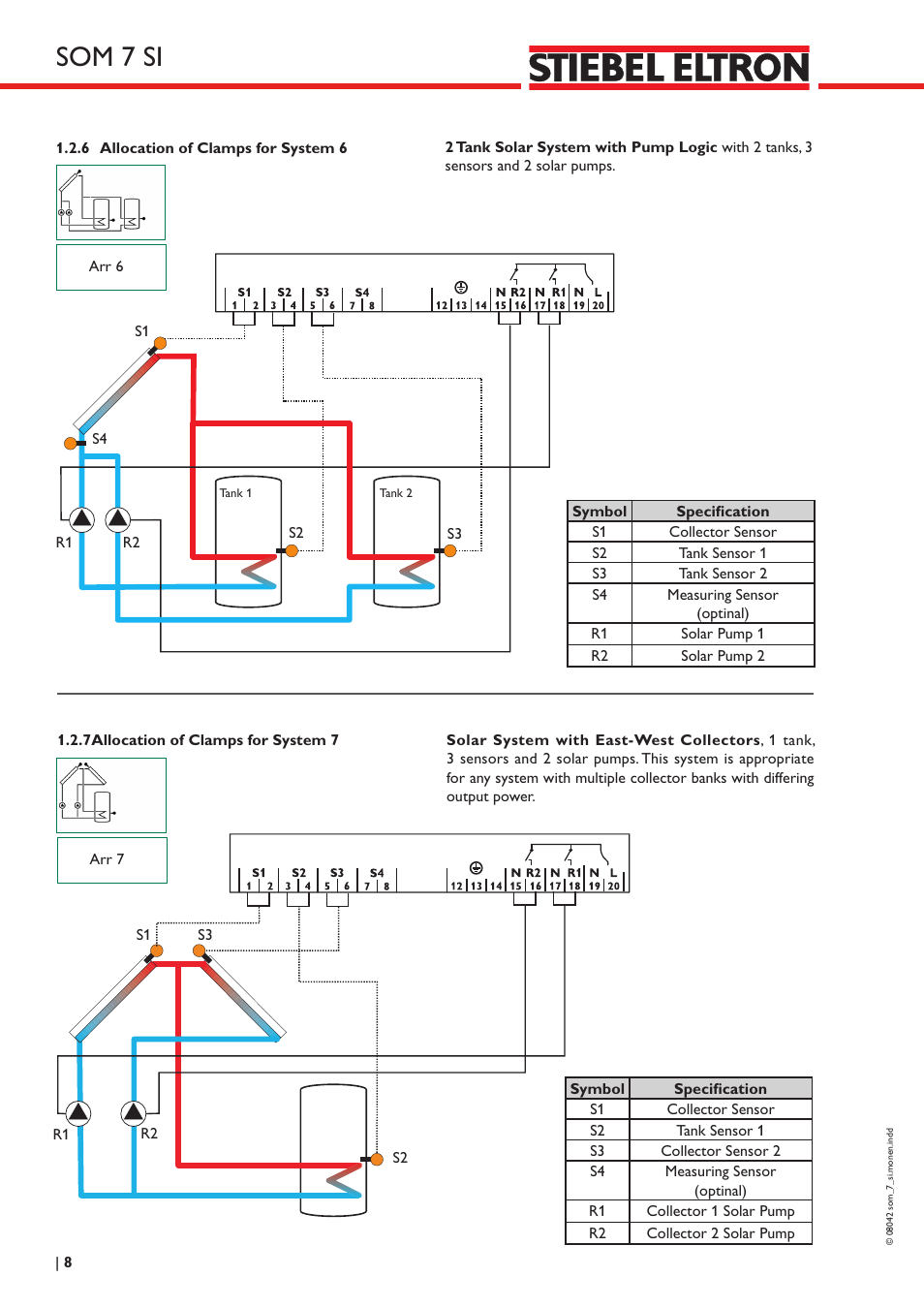 Som 7 si | STIEBEL ELTRON SOM 7 SI User Manual | Page 8 / 28