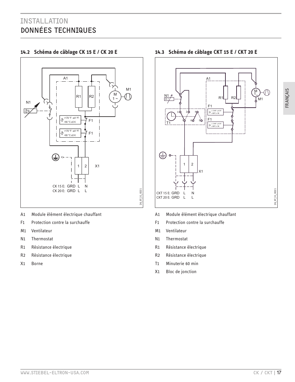 Installation données techniques | STIEBEL ELTRON CKT 20 E User Manual | Page 17 / 28