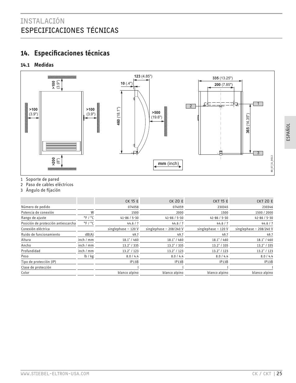 1 medidas | STIEBEL ELTRON CKT 20 E User Manual | Page 25 / 28