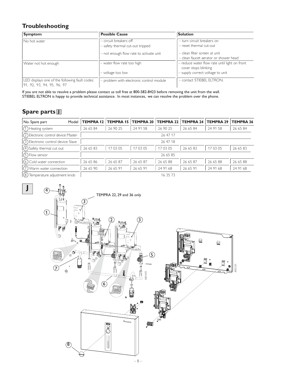Spare parts, Troubleshooting | STIEBEL ELTRON Tempra 36 User Manual | Page 8 / 20