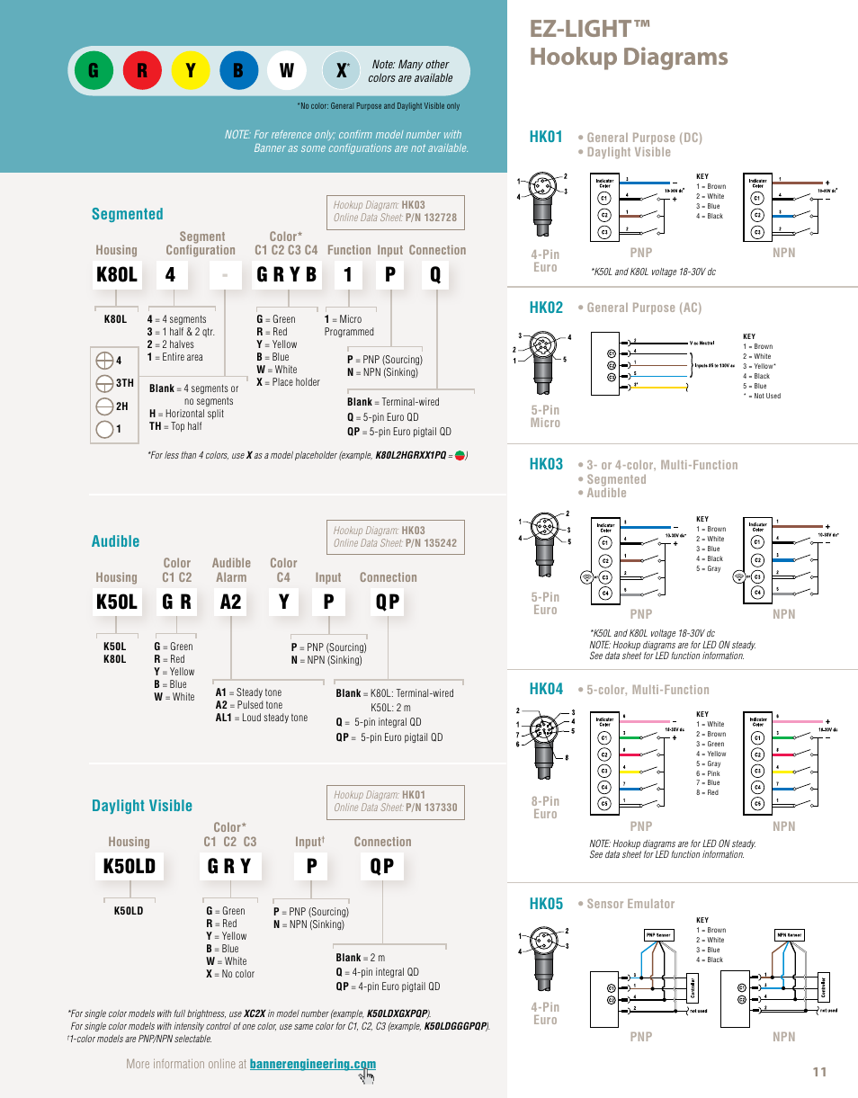 Ez-light ™ hookup diagrams, K50l g r a2 y p qp | Banner EZ-LIGHT User Manual | Page 11 / 12