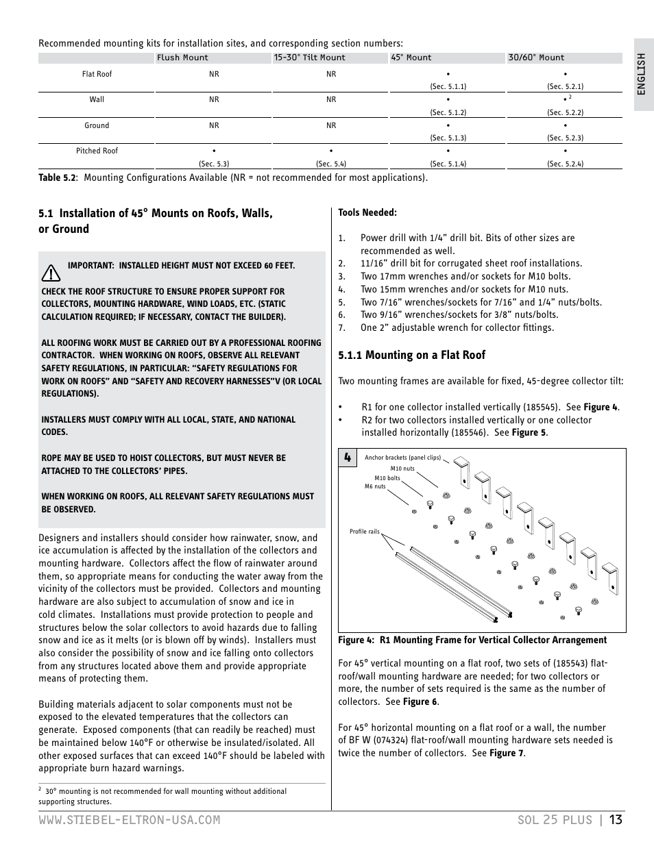 1 mounting on a flat roof | STIEBEL ELTRON SOL 25 PLUS User Manual | Page 13 / 77