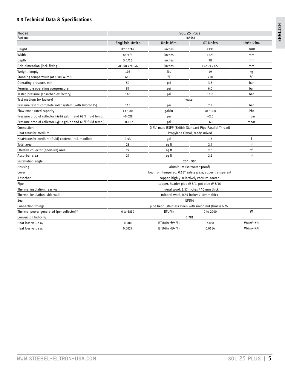 Assembly instructions for the professional, 3 technical data & specifications | STIEBEL ELTRON SOL 25 PLUS User Manual | Page 5 / 77