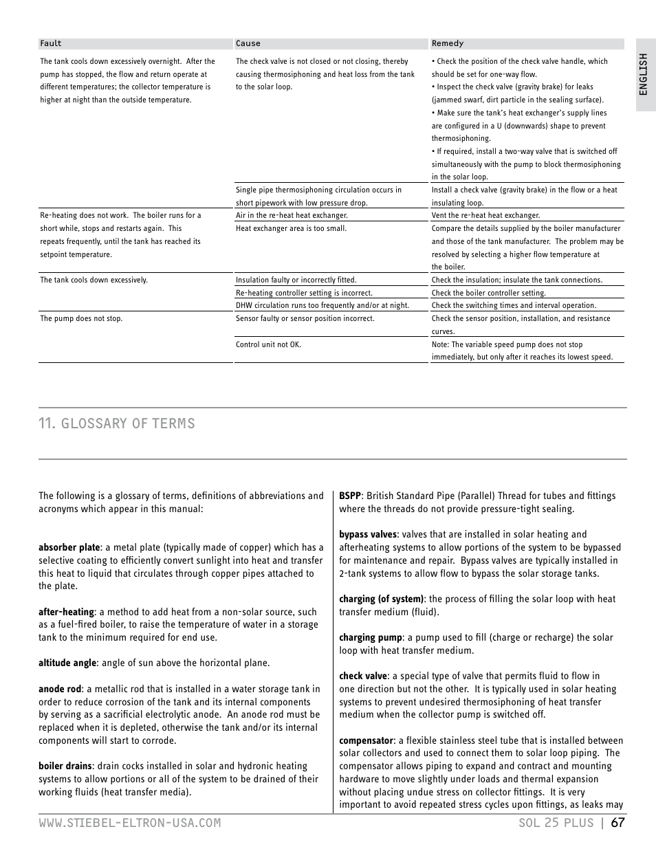Glossary of terms | STIEBEL ELTRON SOL 25 PLUS User Manual | Page 67 / 77