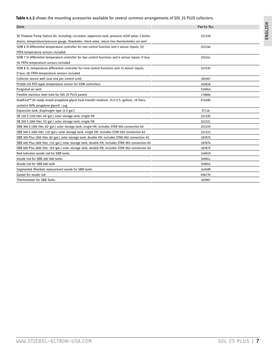 STIEBEL ELTRON SOL 25 PLUS User Manual | Page 7 / 77