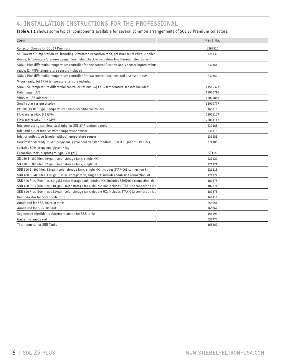 Installation instructions for the professional | STIEBEL ELTRON SOL 25 PLUS User Manual | Page 6 / 45