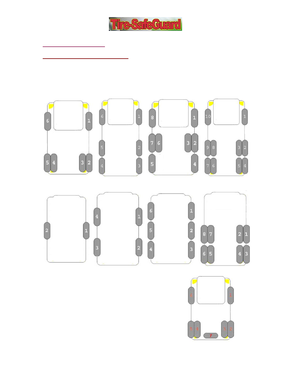 Tire-SafeGuard TTPM-WWC-SB User Manual | Page 3 / 6