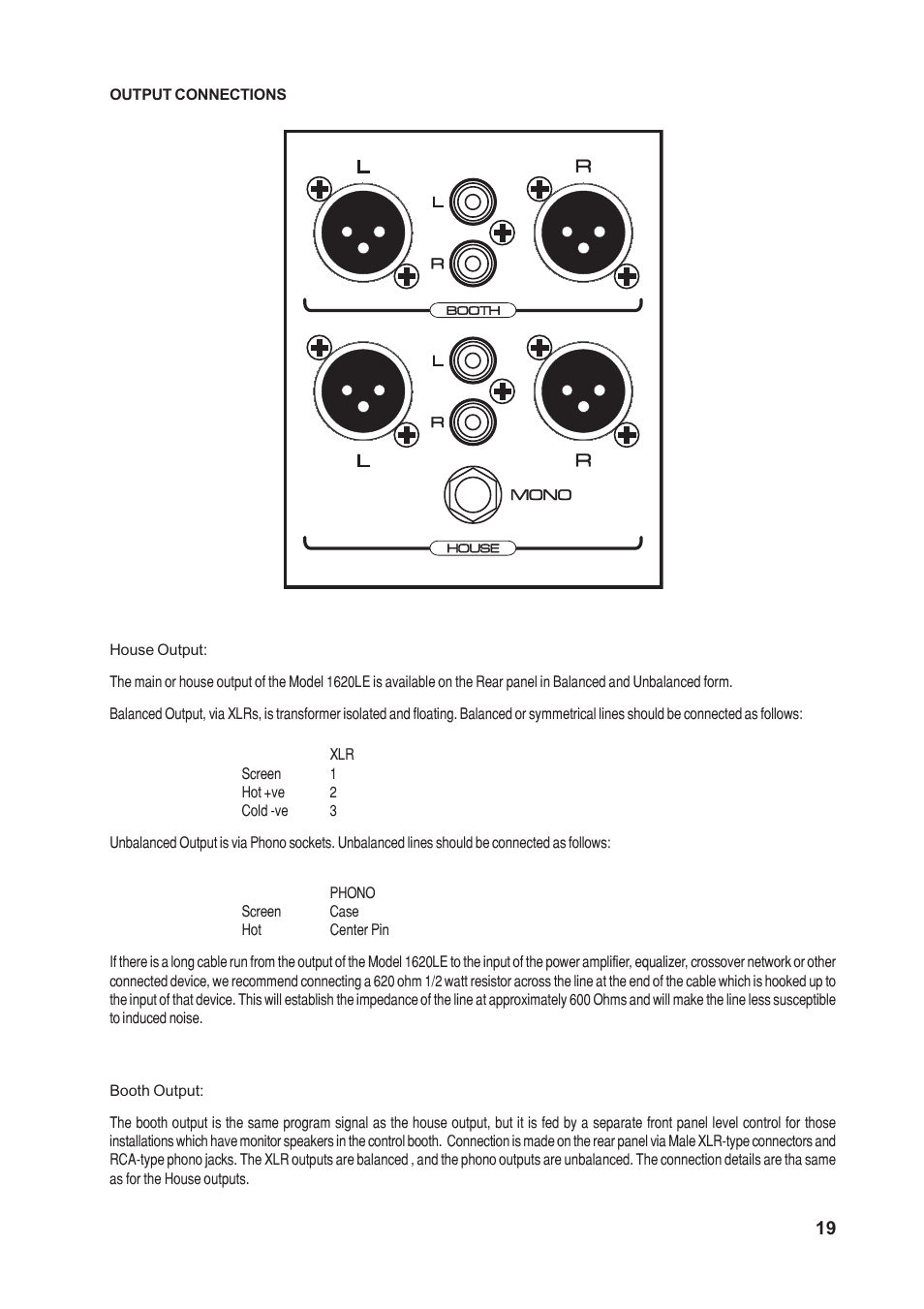 SoundCraft 1620LE User Manual | Page 19 / 32