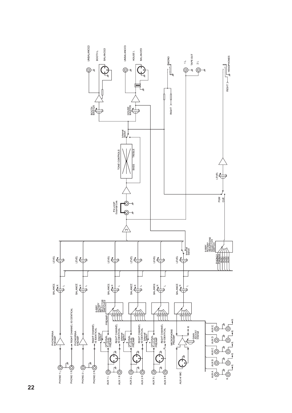 SoundCraft 1620LE User Manual | Page 22 / 32