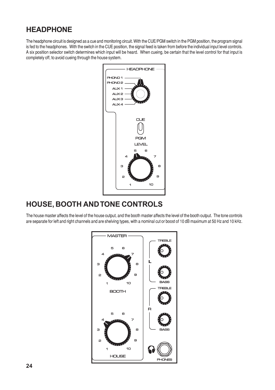 Headphone, House, booth and tone controls | SoundCraft 1620LE User Manual | Page 24 / 32