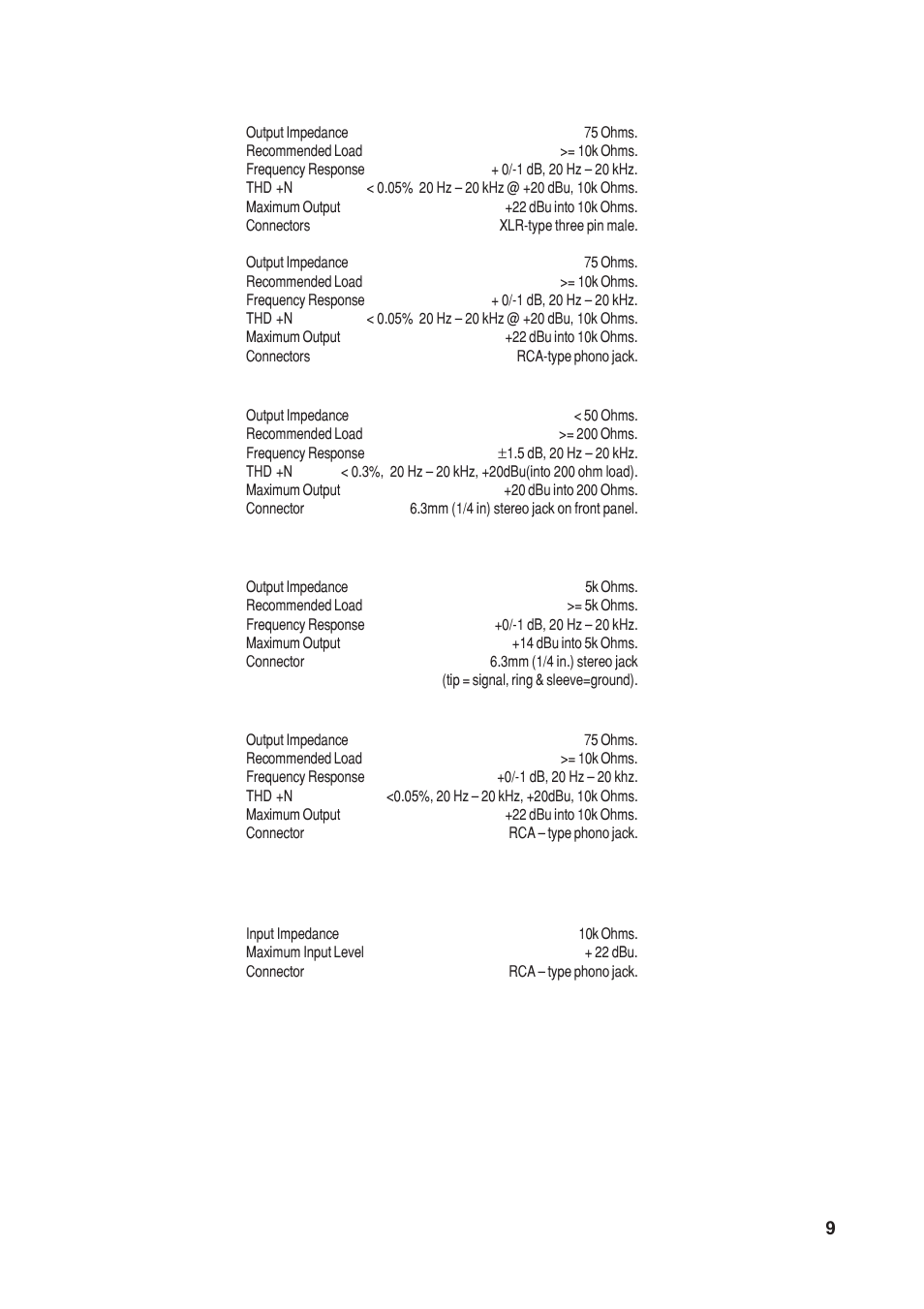 SoundCraft 1620LE User Manual | Page 9 / 32