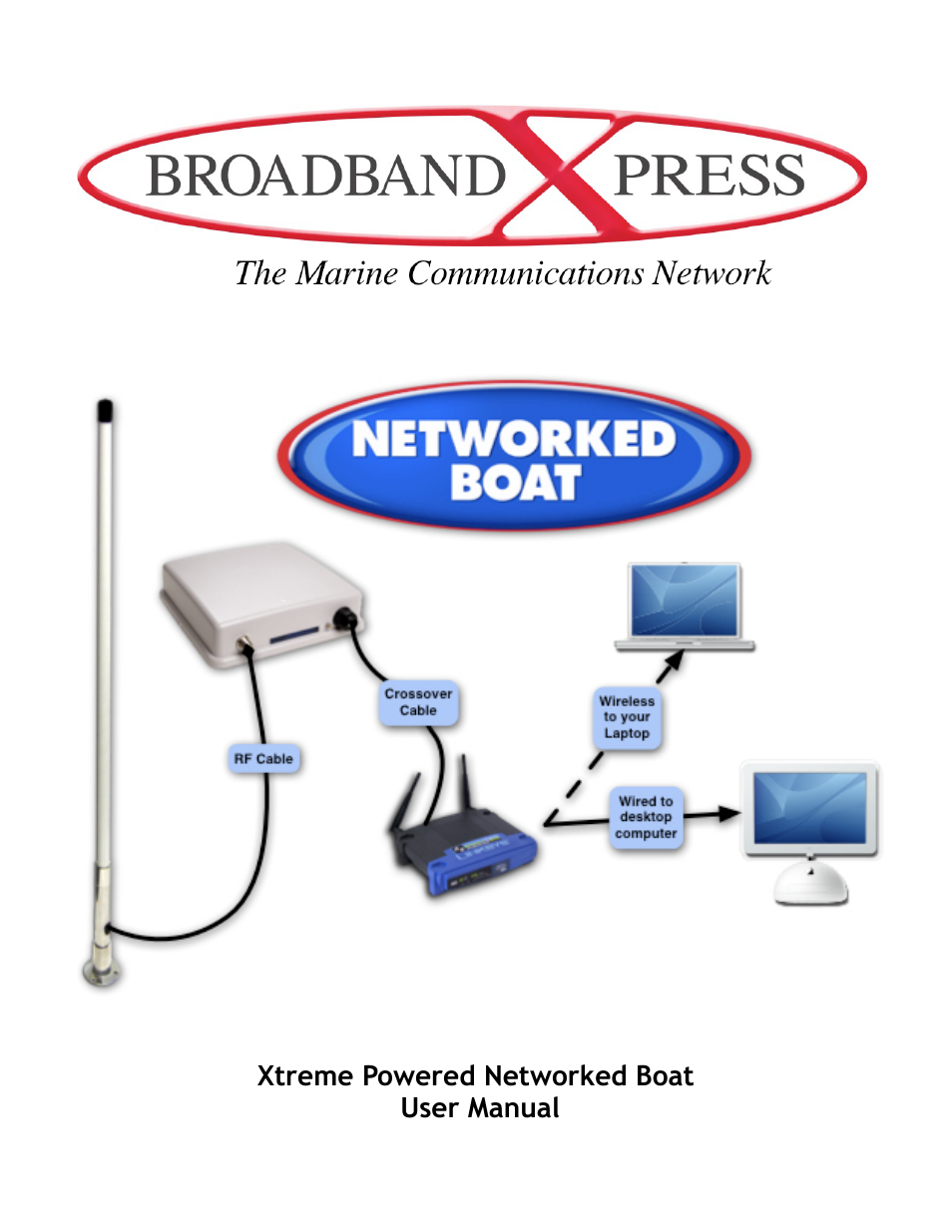 Broadband Products Xtreme Networked Boat User Manual | 16 pages