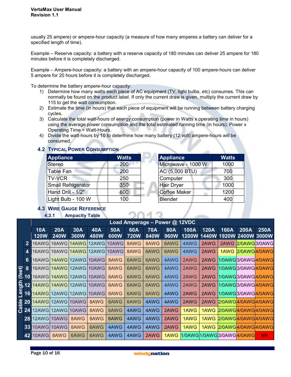 2 typical power consumption, 3 wire gauge reference, 1 ampacity table | Typical power consumption, Wire gauge reference, Ampacity table | Windy Nation VertaMax Power Inverter User Manual | Page 10 / 16