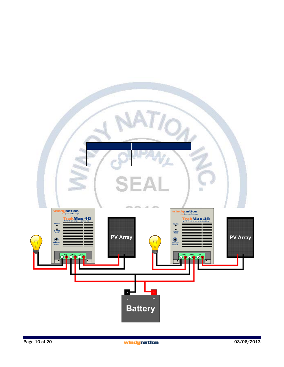 5 overcurrent protection, 6 overvoltage – reverse polarity protection, 7 parallel connection | Overcurrent protection, Overvoltage – reverse polarity protection, Parallel connection | Windy Nation TrakMax 40 MPPT Solar Charge Controller User Manual | Page 10 / 20