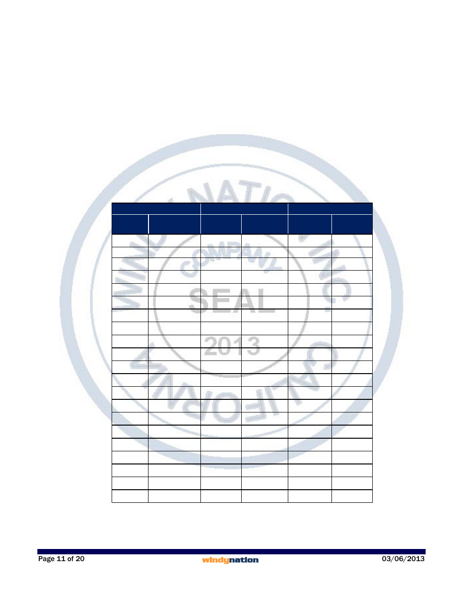 8 communication port, 1 remote: rj11, 9 battery temperature sensor (bts) | 1 temperature compensation, Communication port, Remote: rj11, Battery temperature sensor (bts), Temperature compensation | Windy Nation TrakMax 40 MPPT Solar Charge Controller User Manual | Page 11 / 20