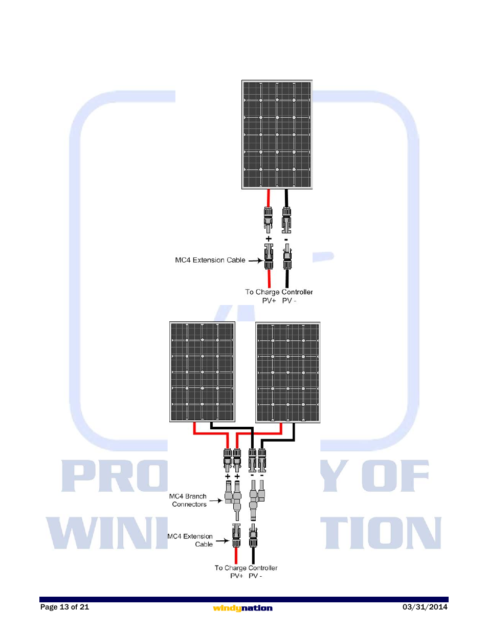 5 panel placement and wiring, 1 100w – 12 volt system, 2 200w (two 100w panels) – 12 volt system | Panel placement and wiring, 100w – 12 volt system, 200w (two 100w panels) – 12 volt system | Windy Nation Complete Off-Grid Solar Kit User Manual | Page 13 / 21