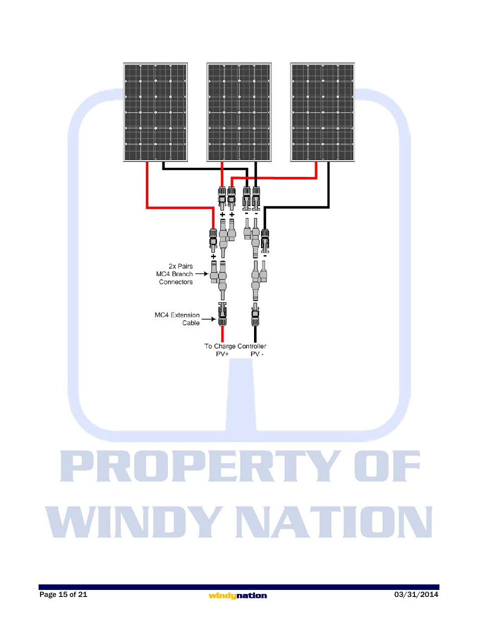 4 300w (three 100w panels) – 12 volt system, 300w (three 100w panels) – 12 volt system | Windy Nation Complete Off-Grid Solar Kit User Manual | Page 15 / 21