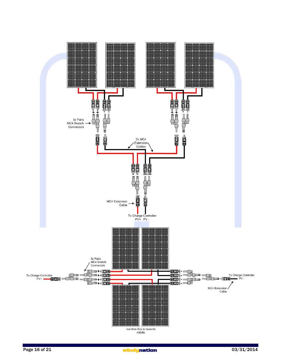 5 400w (four 100w panels) – 12 volt system, 1 1x4 layout, 2 2x2 layout | 400w (four 100w panels) – 12 volt system, 1x4 layout, 2x2 layout | Windy Nation Complete Off-Grid Solar Kit User Manual | Page 16 / 21