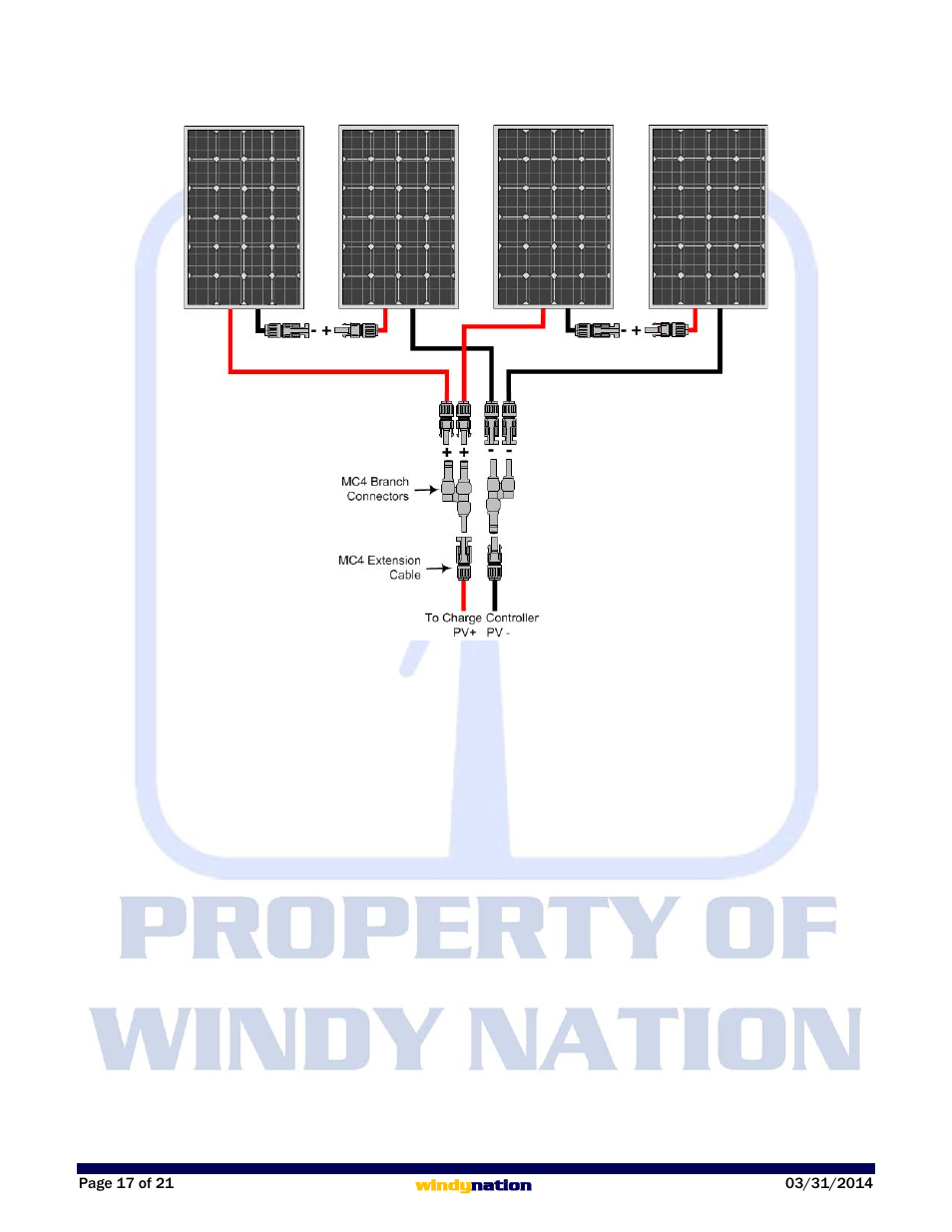 6 400w (four 100w panels) – 24 volt system, 6 batteries, 1 types | 2 sizing, 400w (four 100w panels) – 24 volt system, Batteries, Types, Sizing | Windy Nation Complete Off-Grid Solar Kit User Manual | Page 17 / 21