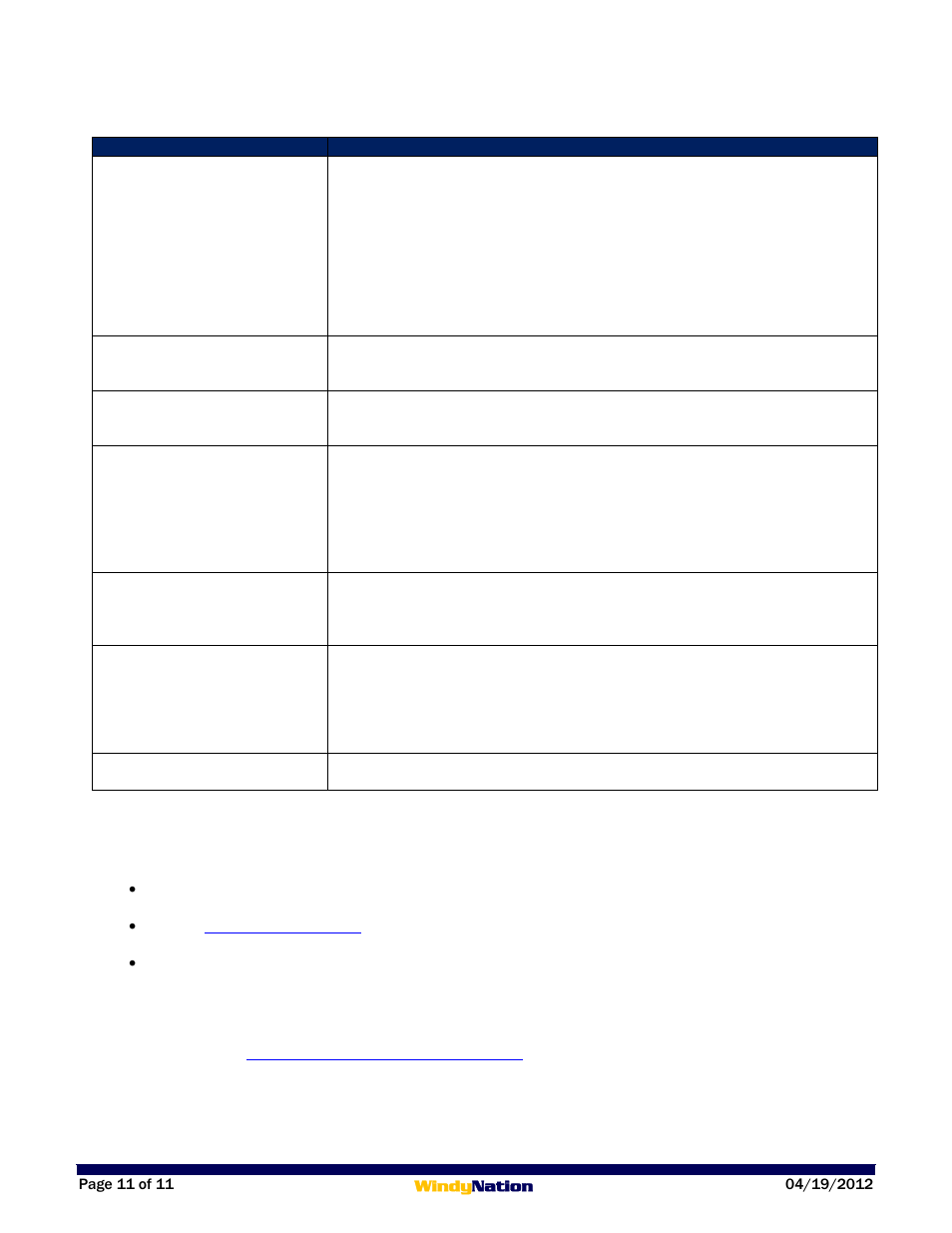 2 troubleshooting, 3 support, Troubleshooting | Support | Windy Nation 100 AMP DC Watt Meter User Manual | Page 11 / 11