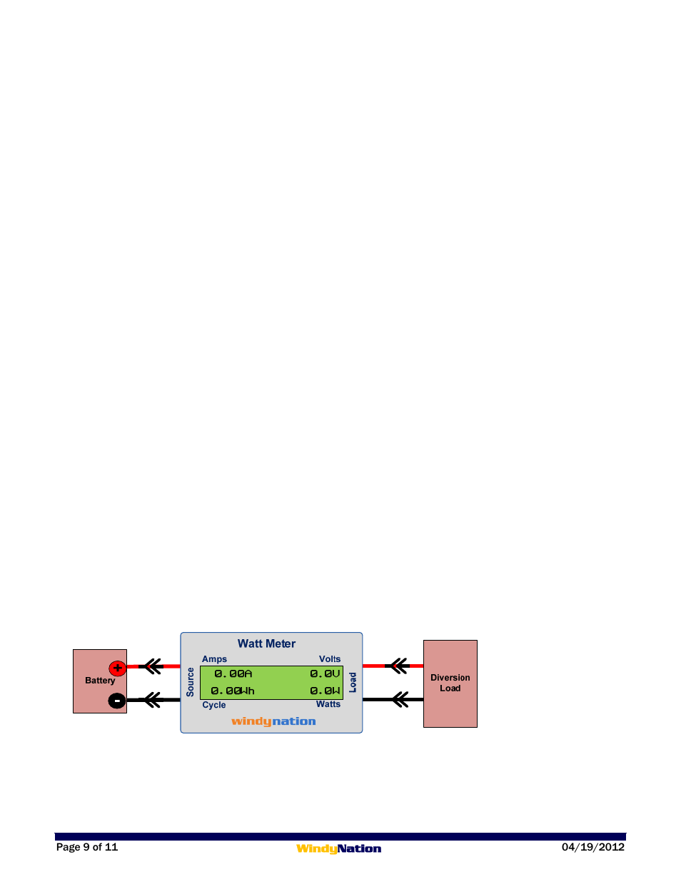 2 inductive loads, 3 battery characterization, 1 battery charging | 2 battery discharging, Inductive loads, Battery characterization, Battery charging, Battery discharging | Windy Nation 100 AMP DC Watt Meter User Manual | Page 9 / 11